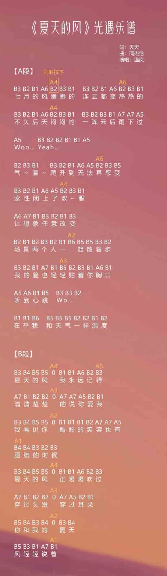 《摩尔庄园手游》钢琴谱夏天的风解析