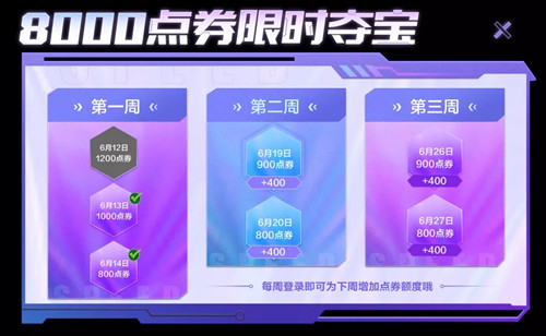 《QQ飞车》8000点券限时夺宝活动介绍