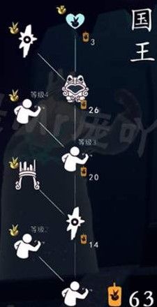 《光遇》国王先祖位置介绍