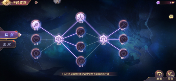 《三国志幻想大陆》逆转雷霆阵容搭配推荐