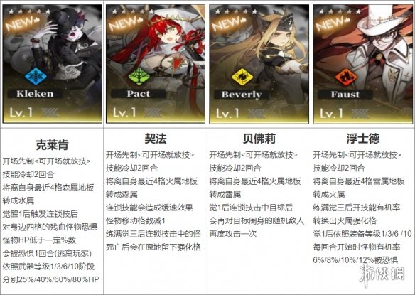 超能街机4