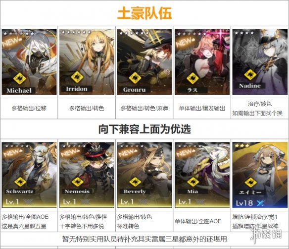 超能街机9