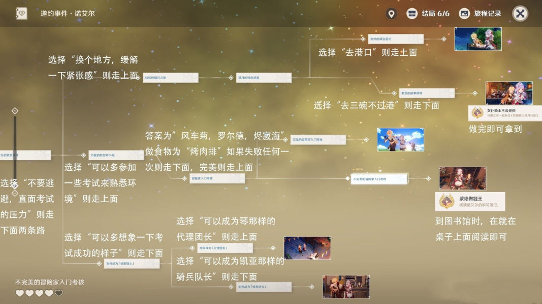 《原神》诺艾尔邀约任务全部结局达成