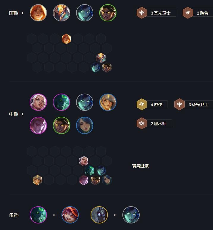 云顶之弈11.13圣光秘术游侠怎么玩 云顶之弈11.13版本圣光秘术游侠阵容玩法攻略