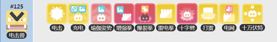 《宝可梦大探险》电击兽技能搭配攻略