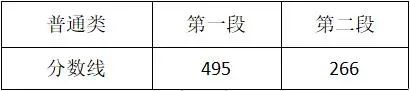 超能街机2
