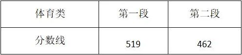 超能街机4