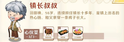 《家有小店》NPC大全