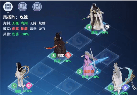 《梦幻新诛仙》风扬阵使用方法