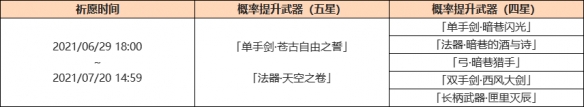 《原神》枫原万叶武器池开启时间一览