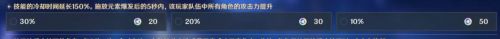 《原神》风来人剑斗绮谭古岩龙蜥打法技巧