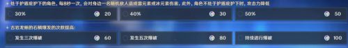 《原神》风来人剑斗绮谭古岩龙蜥打法技巧