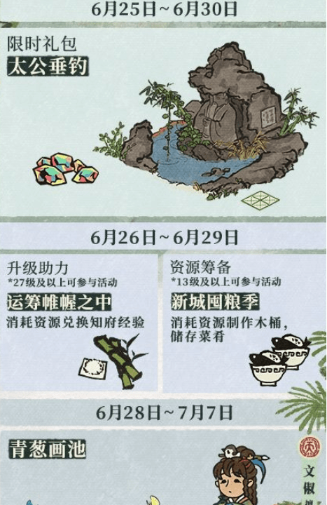 《江南百景图》小木桶制作方法介绍