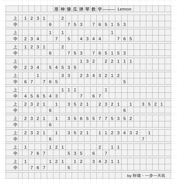 《摩尔庄园手游》钢琴谱lemon介绍