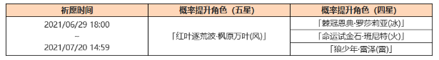 《原神》叶落风随活动