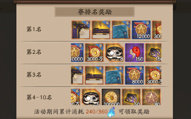 《阴阳师》林间秘宝解锁门槛一览