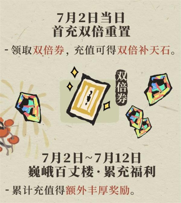 《江南百景图》周年庆活动和福利解析