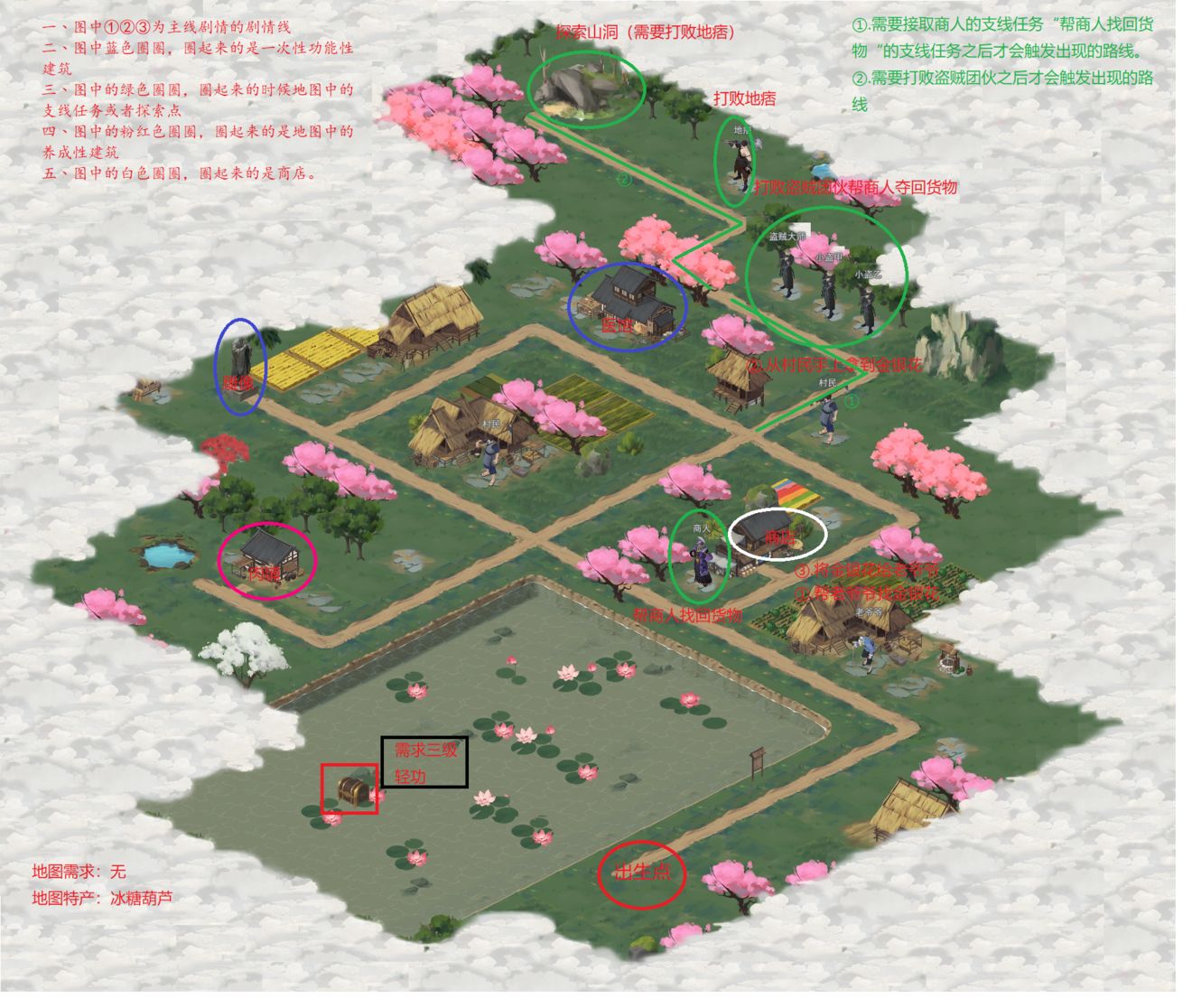 《江湖悠悠》探索侠道1-7通关方法