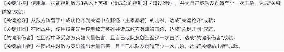 《王者荣耀》S24赛季射手的处境怎么样？