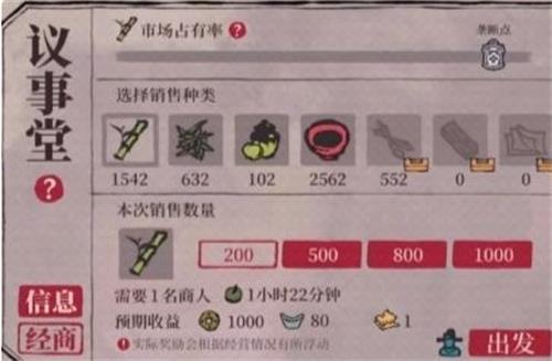 《江南百景图》徽州开发攻略
