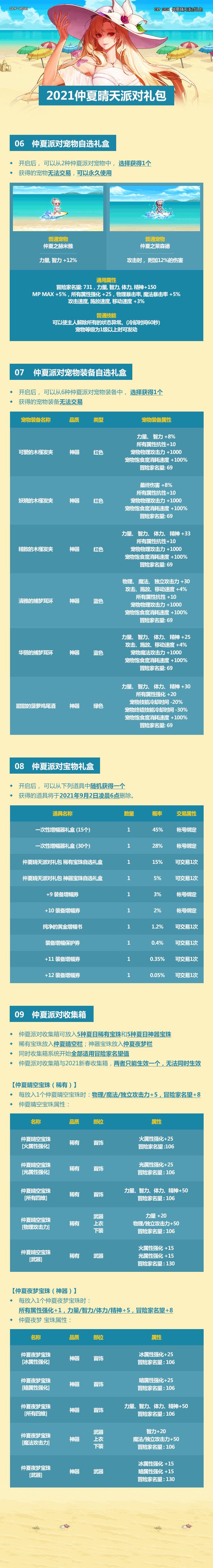 dnf2021年夏日礼包