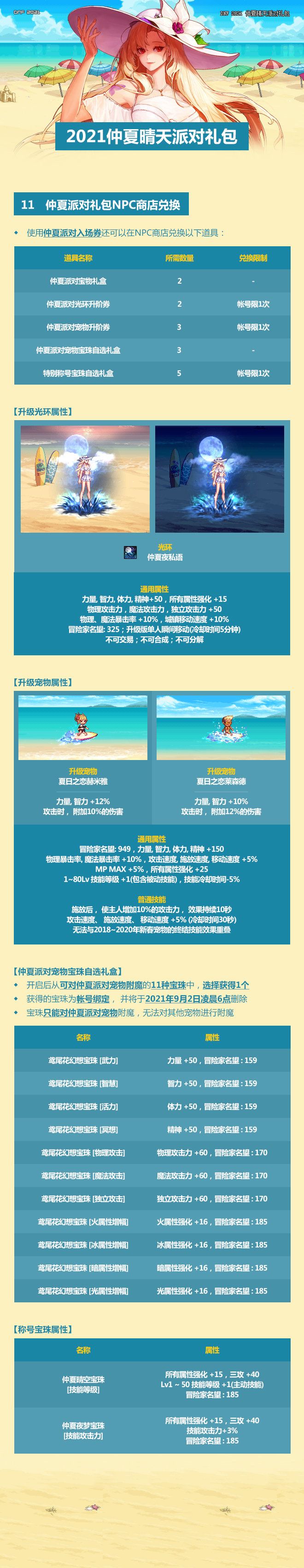dnf2021年夏日礼包