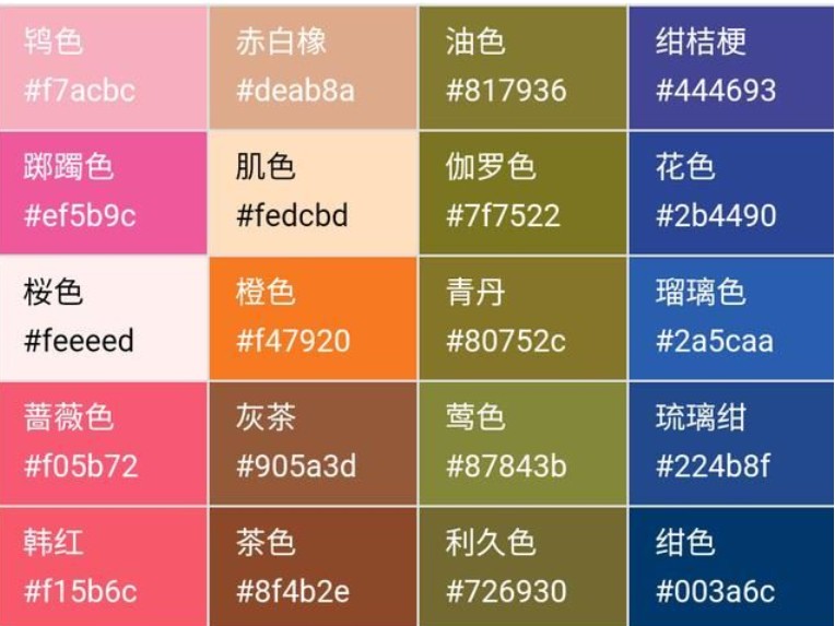 王者荣耀彩色签名代码汇总2021