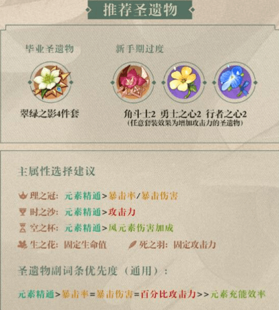 《原神》枫原万叶风套好还是角斗士好