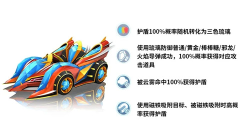 《跑跑卡丁车》手游琉璃属性详解