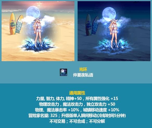 DNF仲夏派对礼包NPC商店有什么奖励 DNF仲夏派对礼包NPC商店兑换内容