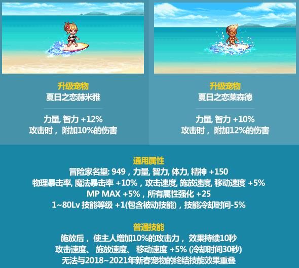 DNF仲夏派对礼包NPC商店有什么奖励 DNF仲夏派对礼包NPC商店兑换内容