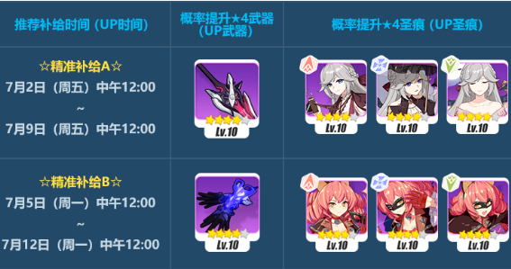 《崩坏3》湖畔梦语活动解析