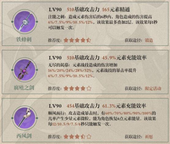 《原神》枫原万叶4星武器选择攻略