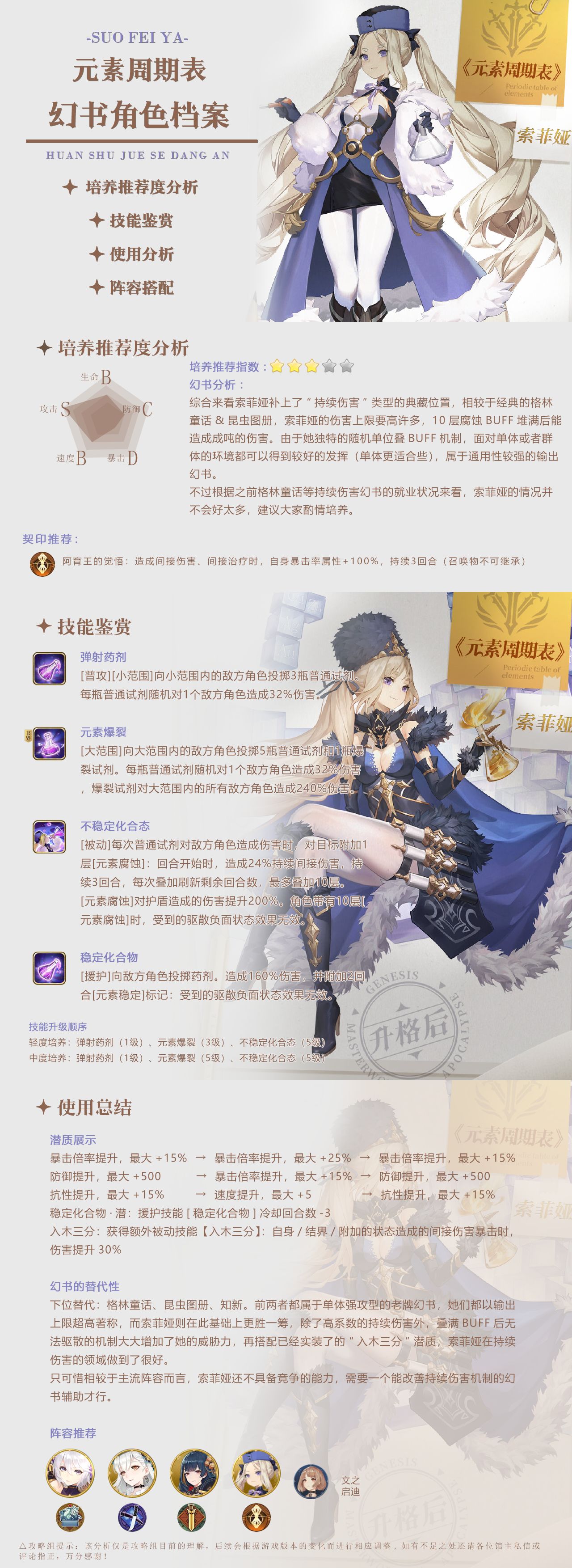 《幻书启世录》索菲亚属性强度介绍