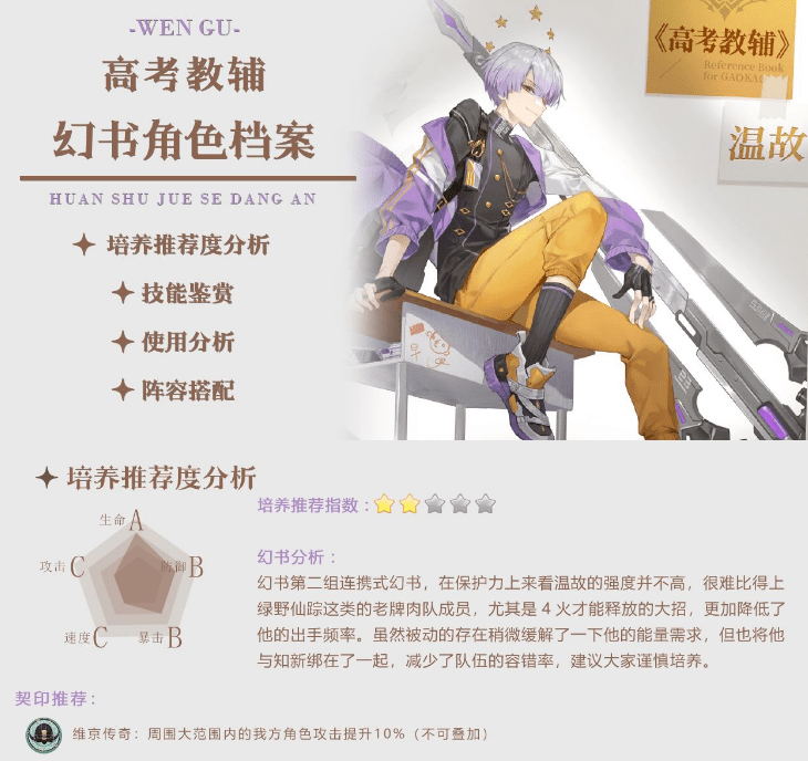 《幻书启世录》温故怎么样