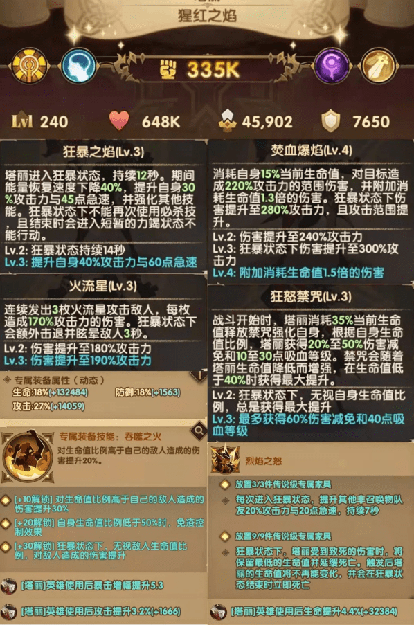 《剑与远征》猩红之焰塔丽属性强度介绍