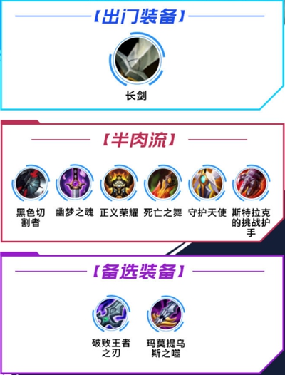 《英雄联盟手游》潘森出装推荐