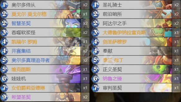 《炉石传说》贫瘠之地集结圣契骑卡组分享