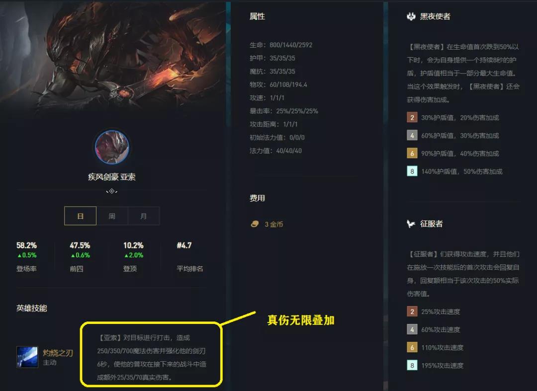 《云顶之弈手游》11.13黑夜屠龙亚索主C阵容搭配解析
