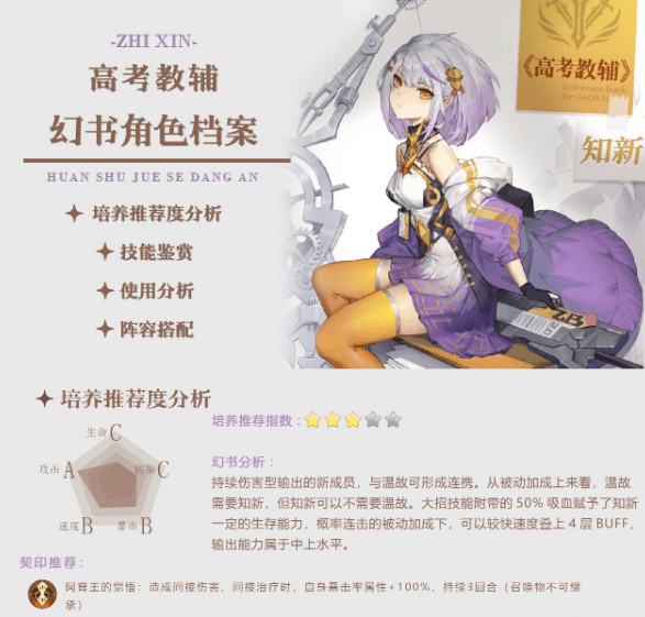 《幻书启世录》知新属性强度详解