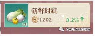 《梦幻新诛仙》采集赚钱方法攻略