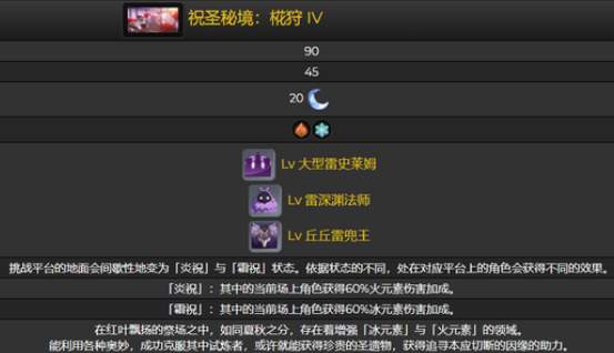 《原神》2.0版本椛染之庭秘境圣遗物效果介绍
