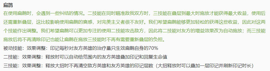 《王者荣耀》版本答案扁鹊登顶 《王者荣耀》版本答案扁鹊登顶
