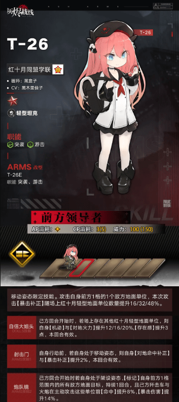 《灰烬战线》T-26军备档案