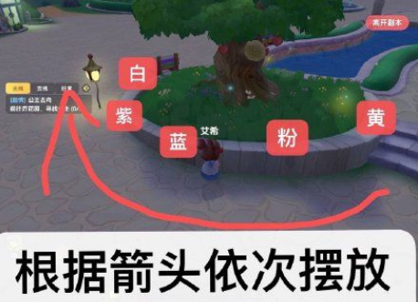 《摩尔庄园》手游珍珠放置顺序是什么