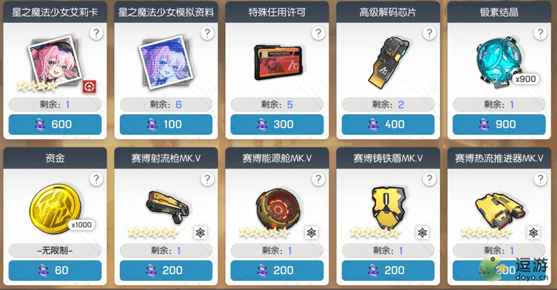 机动战姬聚变魔法少女艾莉卡商店兑换建议