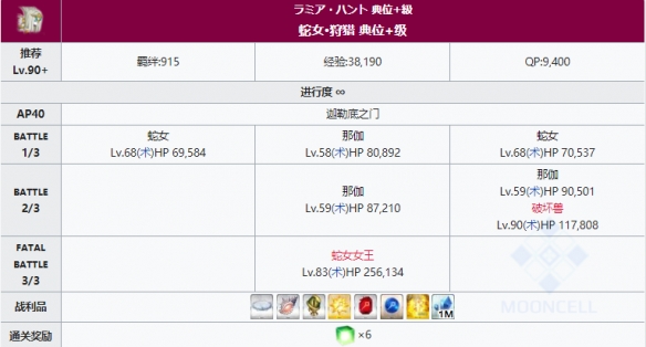 超能街机6