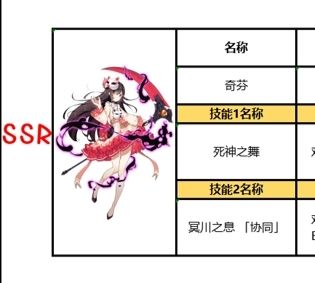 《复苏的魔女》配队攻略