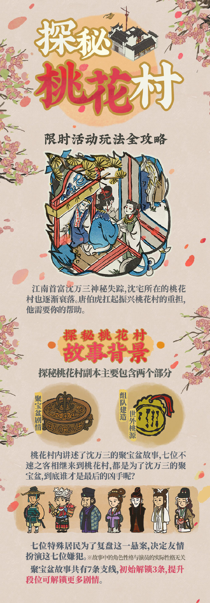 《江南百景图》1.5.0探秘桃花村玩法全新攻略介绍