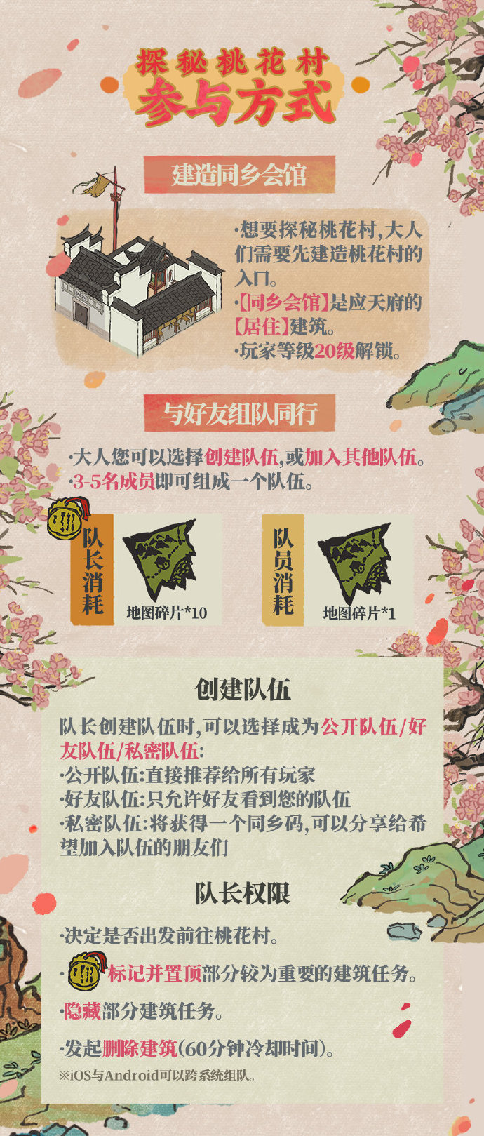 《江南百景图》1.5.0探秘桃花村玩法全新攻略介绍